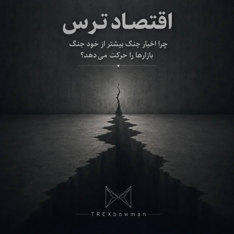 اقتصاد ترس (Fear Economy)