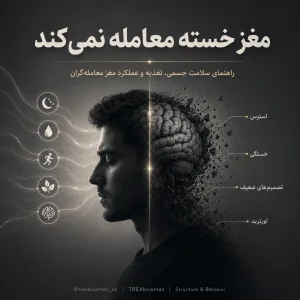 تصویری مفهومی درباره ارتباط سلامت جسمی، خواب، تغذیه، استرس، خستگی و عملکرد شناختی معاملهگران.