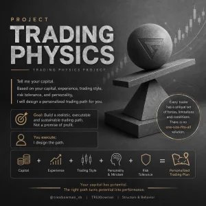 Trading Physics Project – Personalized Trading Plan Based on Capital, Experience, Trading Style, Behavior, and Risk Capacity.