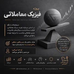 پروژه فیزیک معاملاتی؛ طراحی پلن معاملاتی اختصاصی بر اساس سرمایه، تجربه، سبک معاملاتی، رفتار و ظرفیت ریسکپذیری، در حال حاضر رایگان و با ظرفیت محدود.
