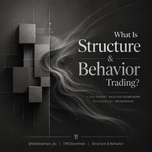 A New Market Analysis Framework Developed by TREXbowman Introduction: Beyond Watching Price, Understanding the Logic Behind Market Movement