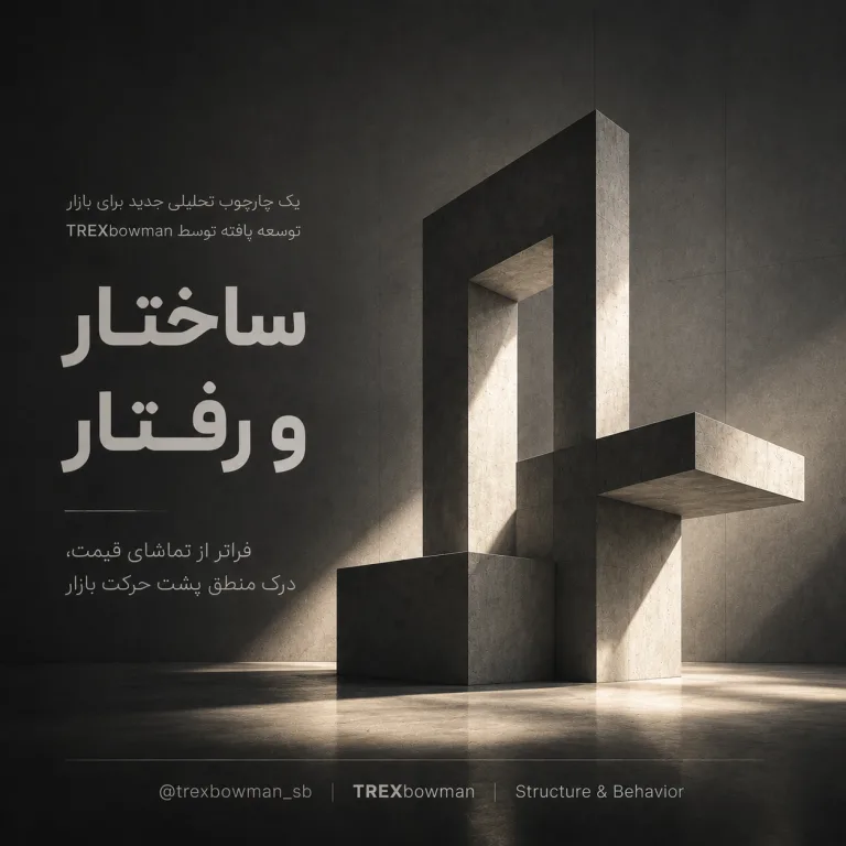 ساختار و رفتار یک چارچوب جدید با نگاه trexbowman