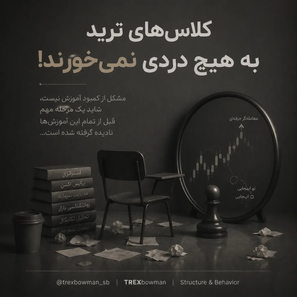 پوستر مفهومی مینیمال درباره نقش شخصیت معامله‌گر در موفقیت معاملاتی، فراتر از آموزش و استراتژی‌های ترید | TREXbowman ساختار و رفتار