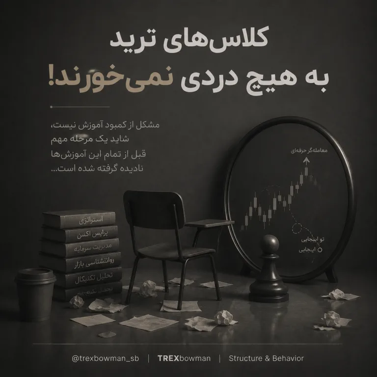 پوستر مفهومی مینیمال درباره نقش شخصیت معاملهگر در موفقیت معاملاتی، فراتر از آموزش و استراتژیهای ترید | TREXbowman ساختار و رفتار