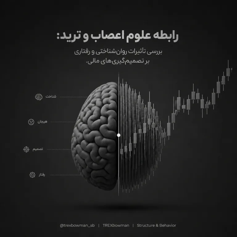 رابطه علوم اعصاب و ترید و تأثیر مغز بر تصمیمگیریهای مالی